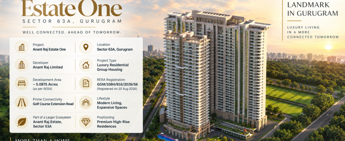 Anant Raj Estate One: The Newest Address on Golf Course Extension Road